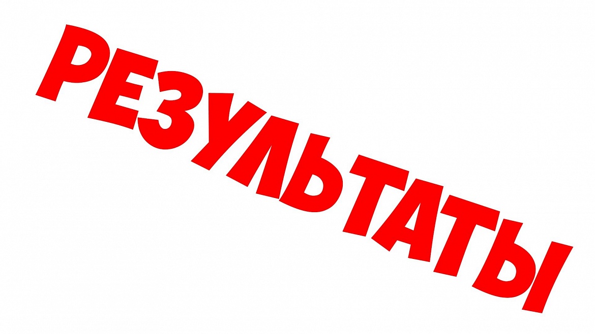 Подведение итогов онлайн – викторины «На пути к Победе»