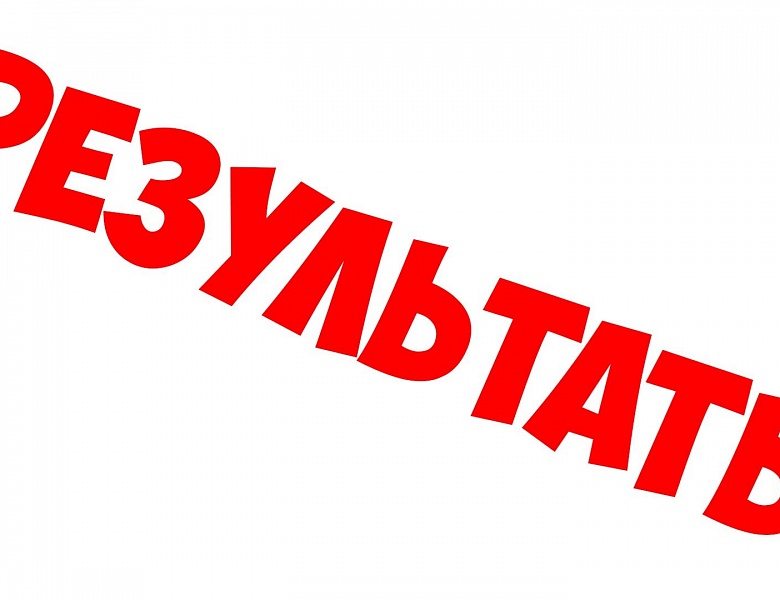 Подведение итогов онлайн – викторины «На пути к Победе»