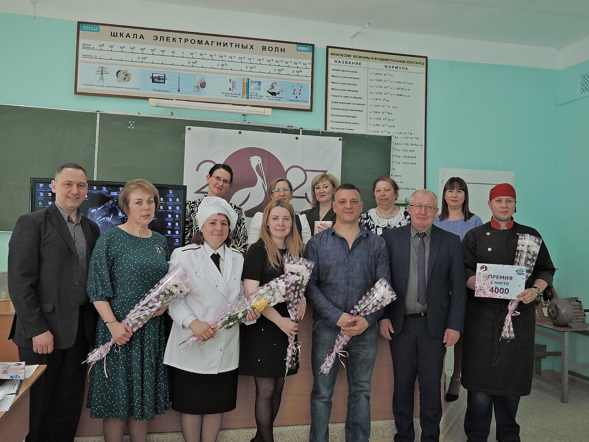 Ступени педагогического мастерства
