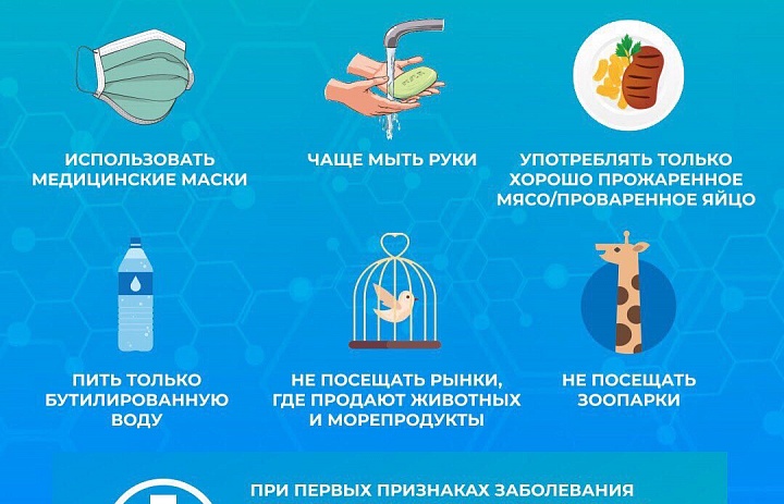 Памятка по профилактике короновируса 