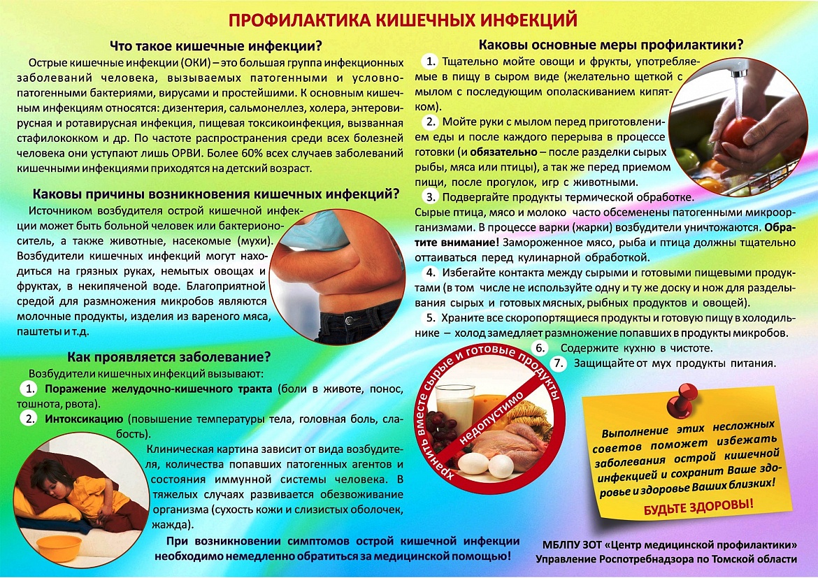 Профилактика кишечных инфекций 