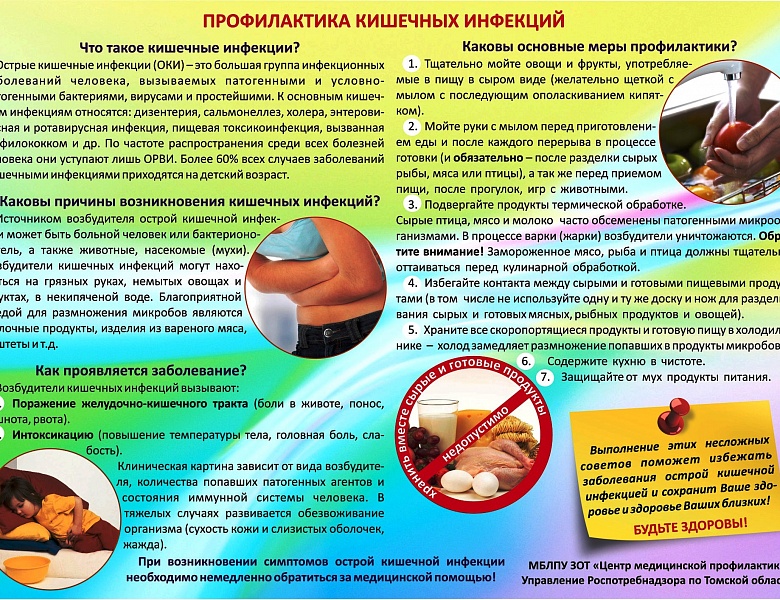 Профилактика кишечных инфекций 