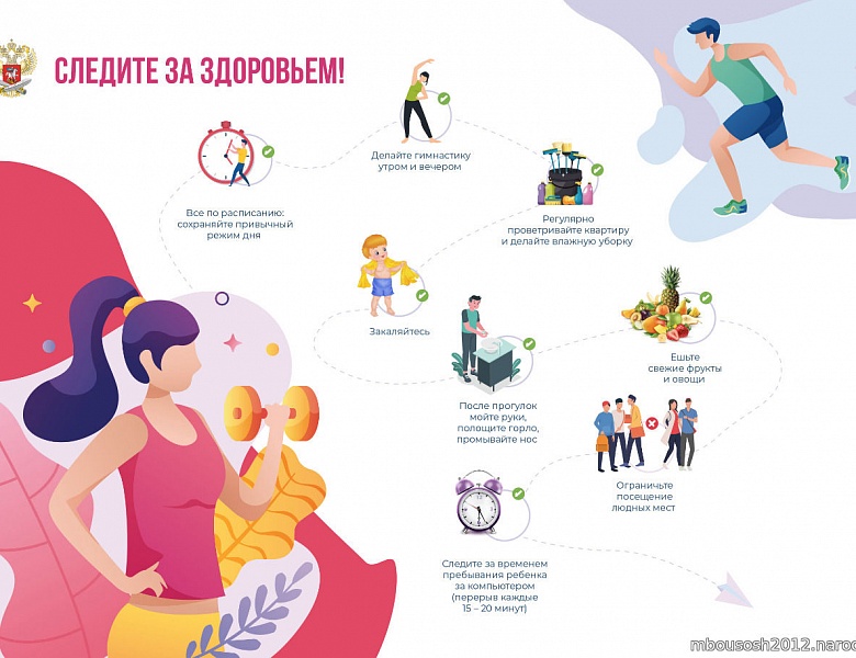 как вы оцените свои успехи в дистанционном обучении?