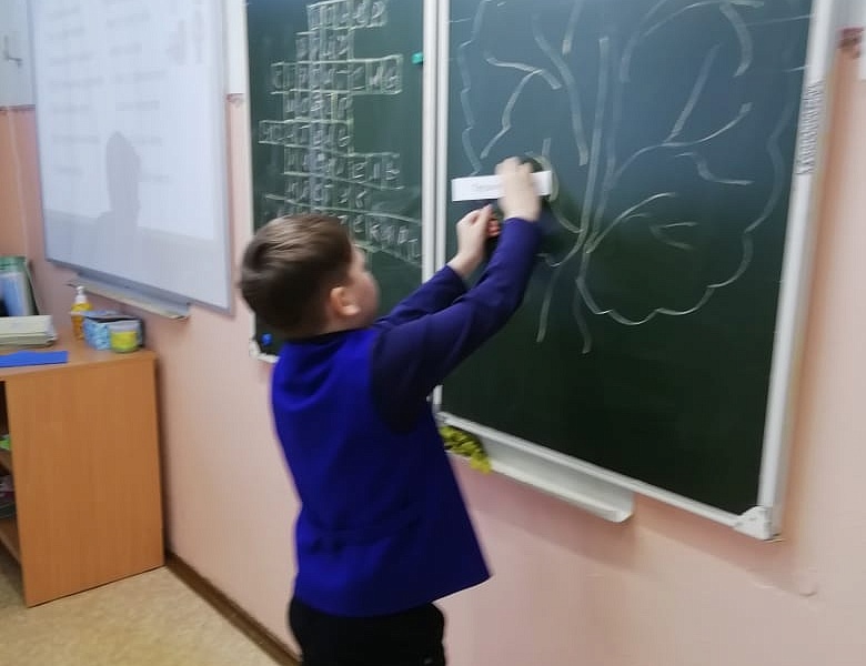 «Все профессии нужны, все профессии важны!» 