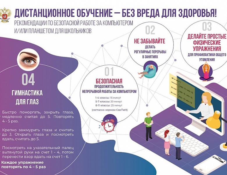 как вы оцените свои успехи в дистанционном обучении?